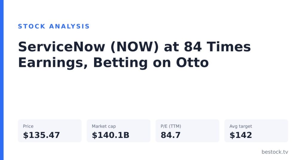 ServiceNow (NOW) at 84 Times Earnings, Betting on Otto