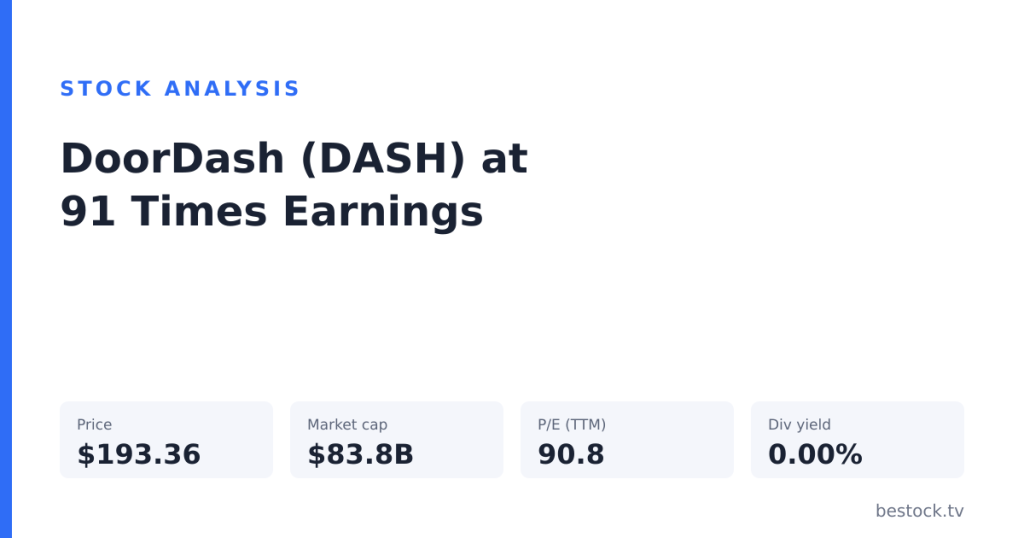 DoorDash at 91 Times Earnings: What Has to Keep Going Right