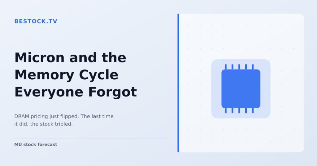 Micron’s $41 Billion Quarter and the Question of Cycle Timing