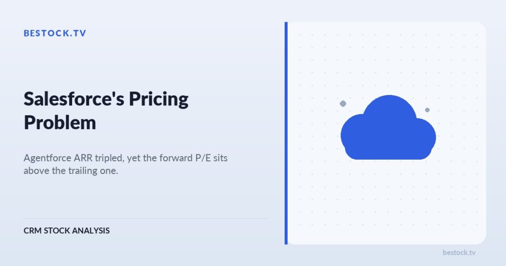 Salesforce and the Price-Per-Outcome Problem