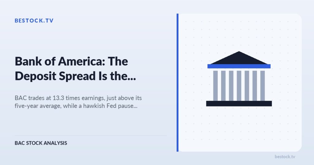 Bank of America (BAC): The Deposit Spread Is the Trade