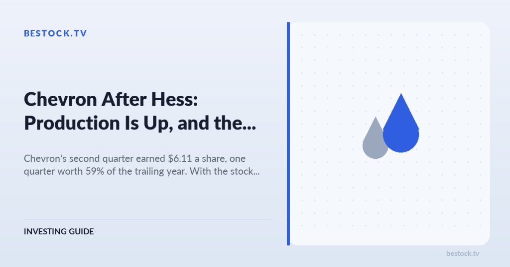 Chevron After Hess: Production Is Up, and the Multiple Is Too