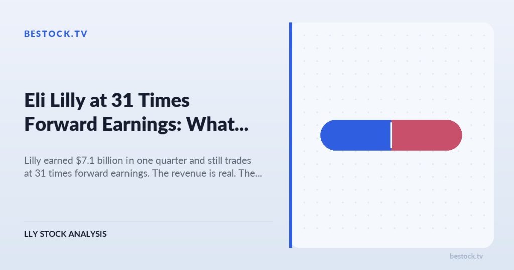 Eli Lilly (LLY) at 31 Times Forward Earnings: What $1,150 Assumes