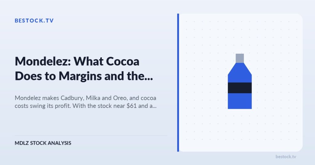 Mondelez (MDLZ): What Cocoa Does to Margins and the 3.3% Yield