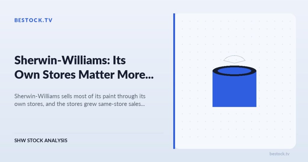 Sherwin-Williams (SHW): Its Own Stores Matter More Than Paint