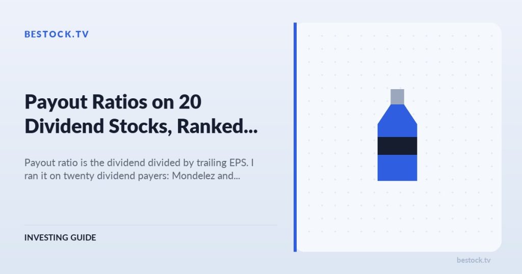 Payout Ratios on 20 Dividend Stocks, Ranked Highest to Lowest