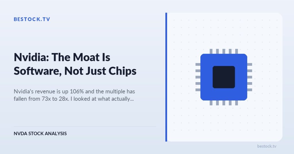 Nvidia (NVDA): The Moat Is Software, Not Just Chips