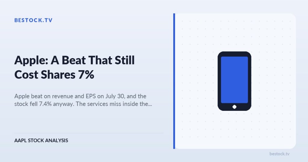 Apple (AAPL): A Beat That Still Cost Shares 7%
