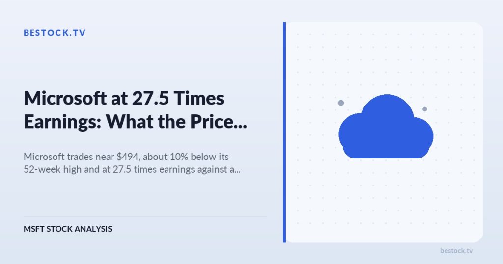Microsoft (MSFT) at 27.5 Times Earnings: What the Price Asks