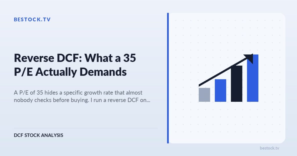 Reverse DCF: What a 35 P/E Actually Demands